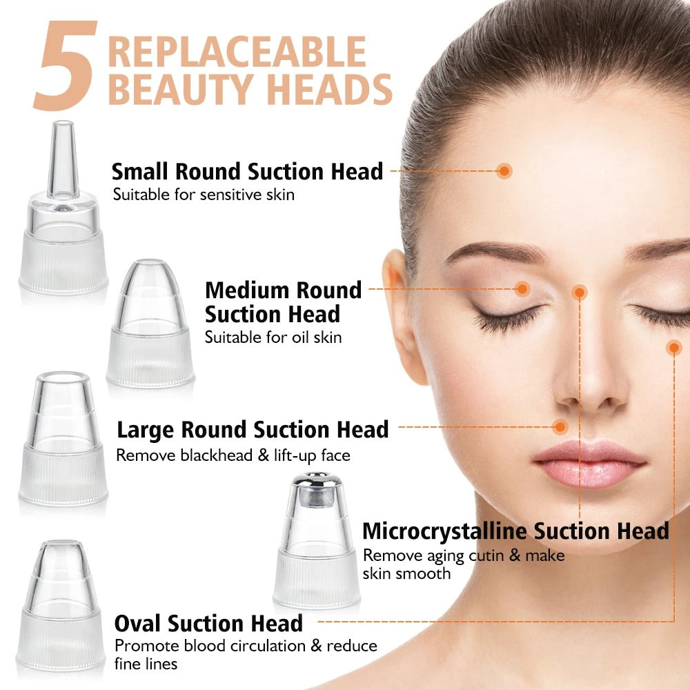 Blackhead Remover & Pore Cleanser Kit with Facial Vacuum